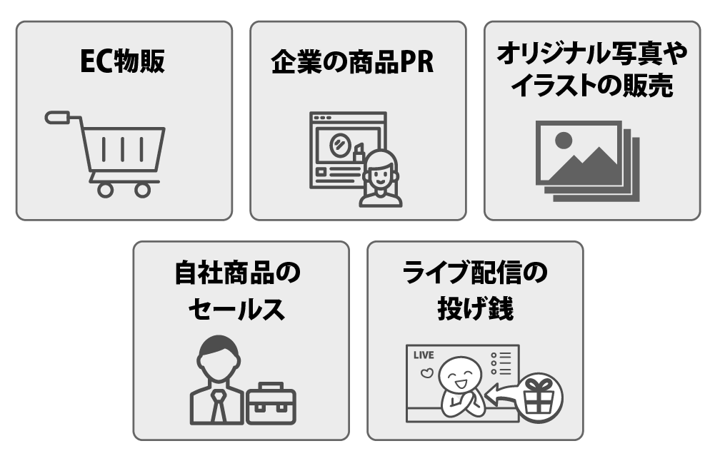 EC物販,企業の商品PR,オリジナル写真やイラストの販売,自社商品のセールス,ライブ配信の投げ銭